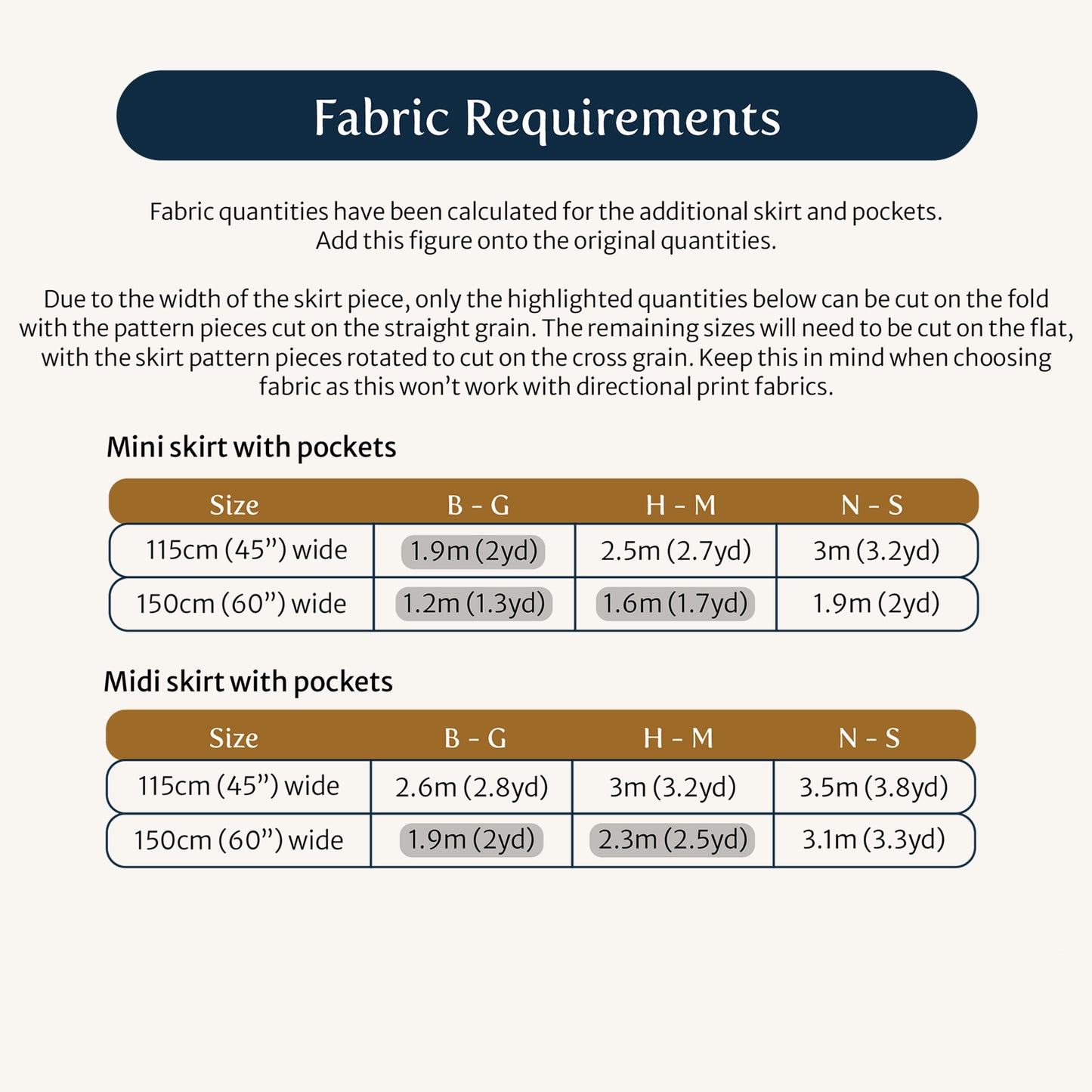THE FEARNE DRESS SEWING PATTERN ADD-ON (DIGITAL)