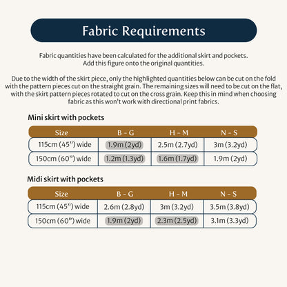 THE FEARNE DRESS SEWING PATTERN ADD-ON (DIGITAL)